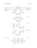 ARYLOXYALKYLCARBOXYLATE SOLVENT COMPOSITIONS FOR INKJET PRINTING OF     ORGANIC LAYERS diagram and image