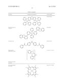 ARYLOXYALKYLCARBOXYLATE SOLVENT COMPOSITIONS FOR INKJET PRINTING OF     ORGANIC LAYERS diagram and image