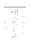 ARYLOXYALKYLCARBOXYLATE SOLVENT COMPOSITIONS FOR INKJET PRINTING OF     ORGANIC LAYERS diagram and image