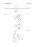 ARYLOXYALKYLCARBOXYLATE SOLVENT COMPOSITIONS FOR INKJET PRINTING OF     ORGANIC LAYERS diagram and image