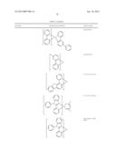 ARYLOXYALKYLCARBOXYLATE SOLVENT COMPOSITIONS FOR INKJET PRINTING OF     ORGANIC LAYERS diagram and image