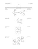 ARYLOXYALKYLCARBOXYLATE SOLVENT COMPOSITIONS FOR INKJET PRINTING OF     ORGANIC LAYERS diagram and image