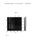 PLANAR LIGHT EMITTING DEVICE HAVING STRUCTURE FOR BRIGHTNESS UNIFORMITY     AND A COMPACT AREA OF NON-LIGHT EMITTING PART diagram and image