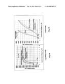 3-D SINGLE FLOATING GATE NON-VOLATILE MEMORY DEVICE diagram and image