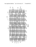 Semiconductor Structures diagram and image