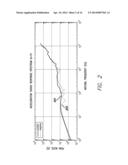 TUNABLE PASSIVE VIBRATION SUPPRESSOR diagram and image