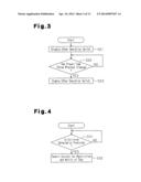 VEHICLE SEAT DEVICE diagram and image