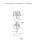 HYBRID VEHICLE AND METHOD FOR OPERATING A DEVICE FOR CHARGING A BATTERY IN     A HYBRID VEHICLE diagram and image