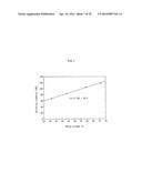 LIGHTING CIRCUIT AND LAMP diagram and image