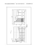 DEVICES AND METHODS FOR CONTROLLING BRIGHTNESS OF A DISPLAY BACKLIGHT diagram and image