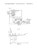 DEVICES AND METHODS FOR CONTROLLING BRIGHTNESS OF A DISPLAY BACKLIGHT diagram and image