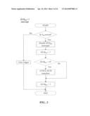 DIGITAL CONTROLLER BASED DETECTION METHODS FOR ADAPTIVE MIXED CONDUCTION     MODE POWER FACTOR CORRECTION CIRCUIT diagram and image