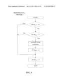 DIGITAL CONTROLLER BASED DETECTION METHODS FOR ADAPTIVE MIXED CONDUCTION     MODE POWER FACTOR CORRECTION CIRCUIT diagram and image