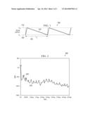 Systems and Methods of Tone Management in Hysteretic Mode DC to DC     Converter diagram and image