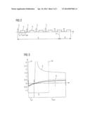 METHOD AND MAGNETIC RESONANCE APPARATUS FOR IMAGE ACQUISITION diagram and image