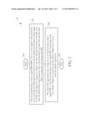 Latch comparator device and operation method thereof diagram and image