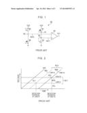 VOLTAGE CHANGE DETECTION DEVICE diagram and image