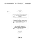 CIRCUIT AND METHOD FOR BIASING A GALLIUM ARSENIDE (GaAs) POWER AMPLIFIER diagram and image