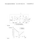 SIGNAL GENERATING CIRCUIT diagram and image