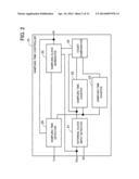 AD CONVERSION CIRCUIT, SEMICONDUCTOR DEVICE, AND AD CONVERSION METHOD diagram and image