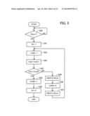 AD CONVERSION CIRCUIT, SEMICONDUCTOR DEVICE, AND AD CONVERSION METHOD diagram and image