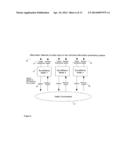 DEVICE & METHOD FOR COGNITIVE RADAR INFORMATION NETWORK diagram and image