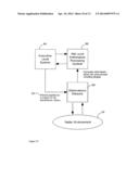 DEVICE & METHOD FOR COGNITIVE RADAR INFORMATION NETWORK diagram and image