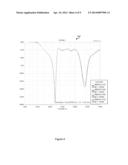 Pie Shape Phased Array Antenna Design diagram and image