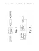 TOUCH CONTROL SYSTEM FOR TOUCH PANEL diagram and image