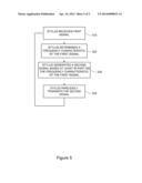 Active Stylus with Noise Immunity diagram and image