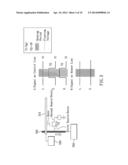 TFT TOUCH DISPLAY DEVICE AND DRIVING METHOD THEREOF diagram and image