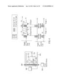 TFT TOUCH DISPLAY DEVICE AND DRIVING METHOD THEREOF diagram and image