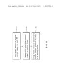 TFT TOUCH DISPLAY DEVICE AND DRIVING METHOD THEREOF diagram and image