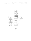 METHOD AND APPARATUS FOR OPERATING MOBILE TERMINAL diagram and image