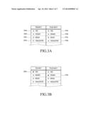 METHOD AND APPARATUS FOR OPERATING MOBILE TERMINAL diagram and image