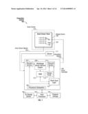 TOUCH SENSOR PANEL DESIGN diagram and image