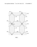 TOUCH SENSOR PANEL DESIGN diagram and image