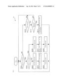 MOBILE TERMINAL DEVICE diagram and image