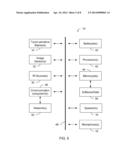 ELECTRONIC DEVICE WITH PROXIMITY SENSING diagram and image