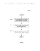 ELECTRONIC DEVICE WITH PROXIMITY SENSING diagram and image