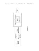 HIGH-PERFORMANCE CLOSED-FORM SINGLE-SCAN CALCULATION OF OBLONG-SHAPE     ROTATION ANGLES FROM OPTICAL IMAGE DATA OF ARBITRARY SIZE AND LOCATION     FOR USER INTERFACE APPLICATIONS diagram and image