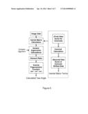 HIGH-PERFORMANCE CLOSED-FORM SINGLE-SCAN CALCULATION OF OBLONG-SHAPE     ROTATION ANGLES FROM OPTICAL IMAGE DATA OF ARBITRARY SIZE AND LOCATION     FOR USER INTERFACE APPLICATIONS diagram and image