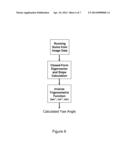 HIGH-PERFORMANCE CLOSED-FORM SINGLE-SCAN CALCULATION OF OBLONG-SHAPE     ROTATION ANGLES FROM OPTICAL IMAGE DATA OF ARBITRARY SIZE AND LOCATION     FOR USER INTERFACE APPLICATIONS diagram and image