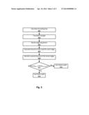 REDUCED BITCOUNT POLYGON RASTERIZATION diagram and image