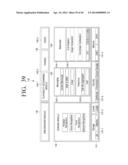 FLEXIBLE DISPLAY APPARATUS AND FLEXIBLE DISPLAY APPARATUS CONTROLLING     METHOD diagram and image