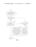 DATA PROCESSING SYSTEM FOR TRANSMITTING COMPRESSED DISPLAY DATA OVER     DISPLAY INTERFACE diagram and image