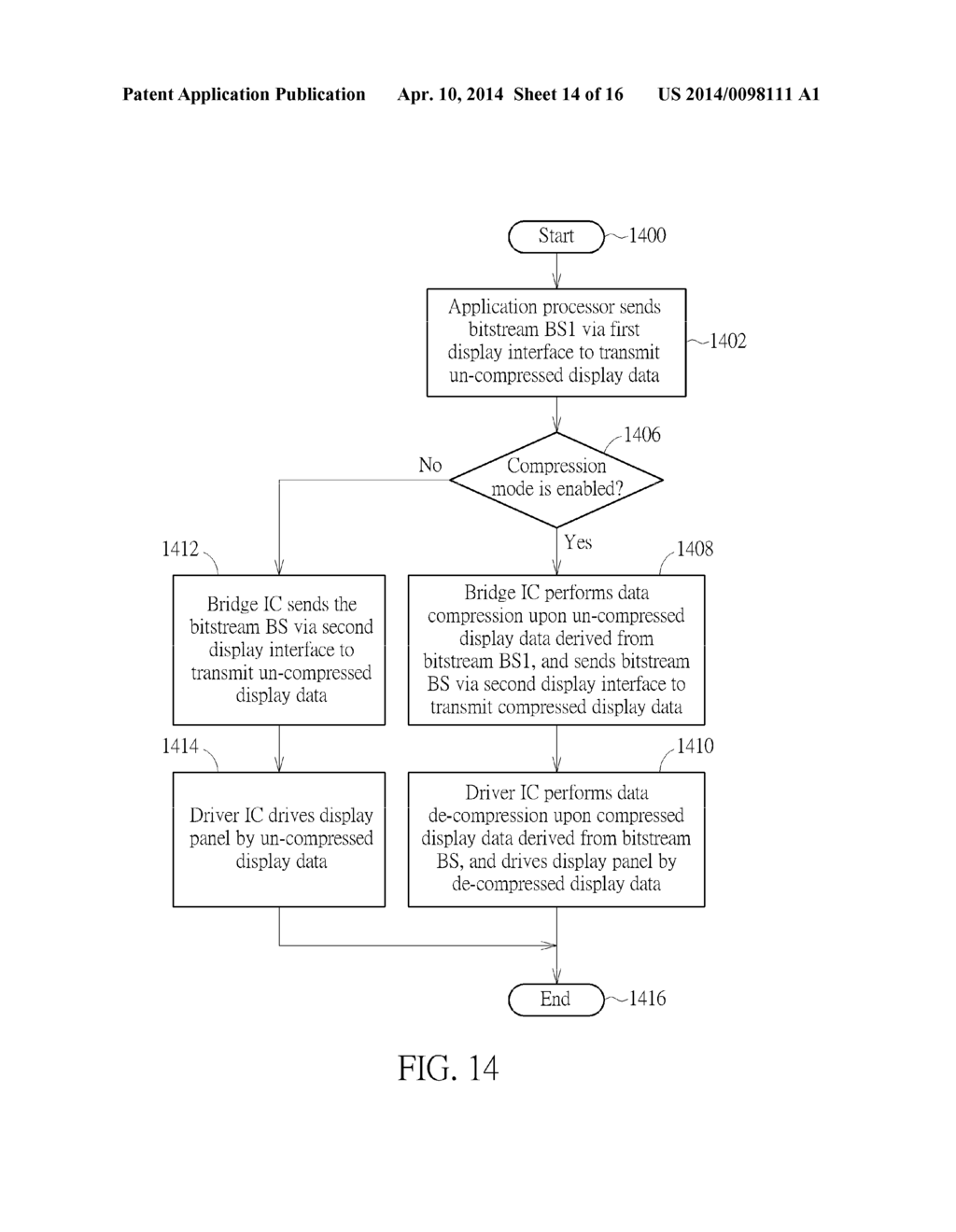 DATA PROCESSING SYSTEM FOR TRANSMITTING COMPRESSED DISPLAY DATA OVER     DISPLAY INTERFACE - diagram, schematic, and image 15