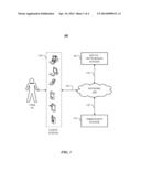 Deblurring Images According to a User s Eyesight diagram and image