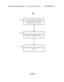 Deblurring Images According to a User s Eyesight diagram and image