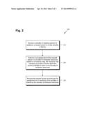 Distributed Element Rendering diagram and image